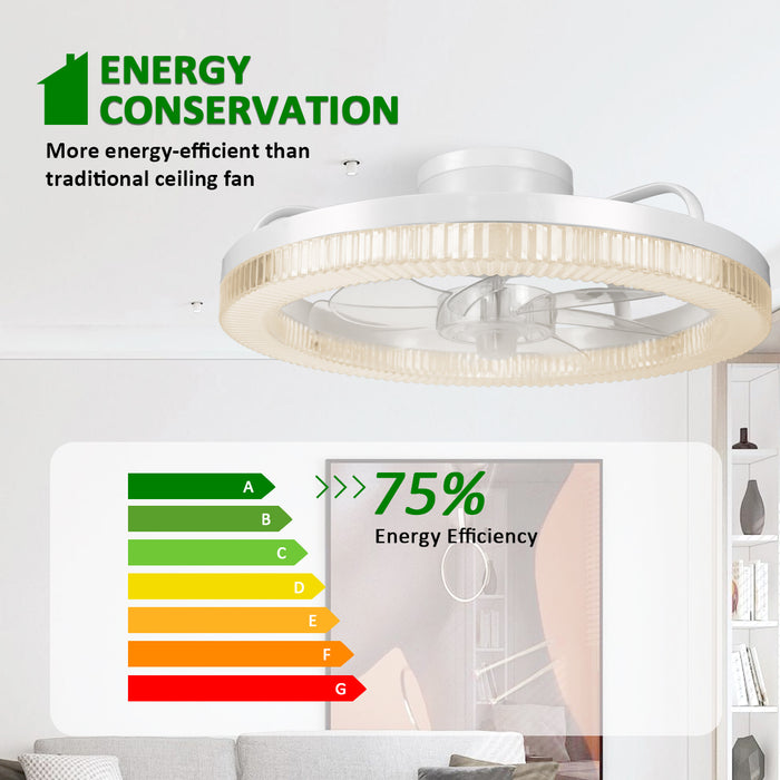 Ultra Low Profile Ceiling Fans with Lights and Remote Ultra Quiet 25 dB, 16.5" Modern Flush Mount Ceiling Fan LED Ceiling Fan Fandelier (Black, White)