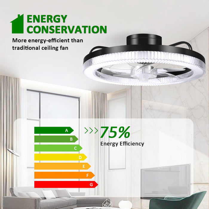 Ultra Low Profile Ceiling Fans with Lights and Remote Ultra Quiet 25 dB, 16.5" Modern Flush Mount Ceiling Fan LED Ceiling Fan Fandelier (Black, White)