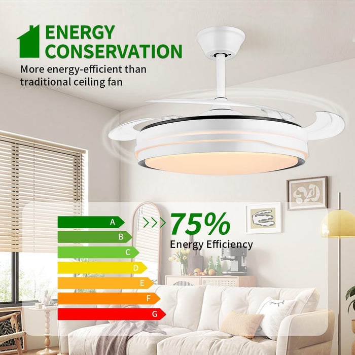 Urbanest Ceiling Light with Fans and Remote, 47 Inch Dimmable Ceiling Fans with LED Lighting, Smart Modern Ceiling Fan, 3 Color, 4 Blades, 6 Speed, Timer Setting(1/2/4H)